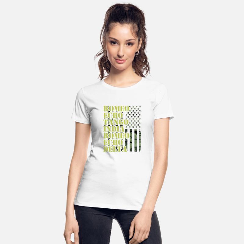 America Romeo Echo Tango India Romeo Echo