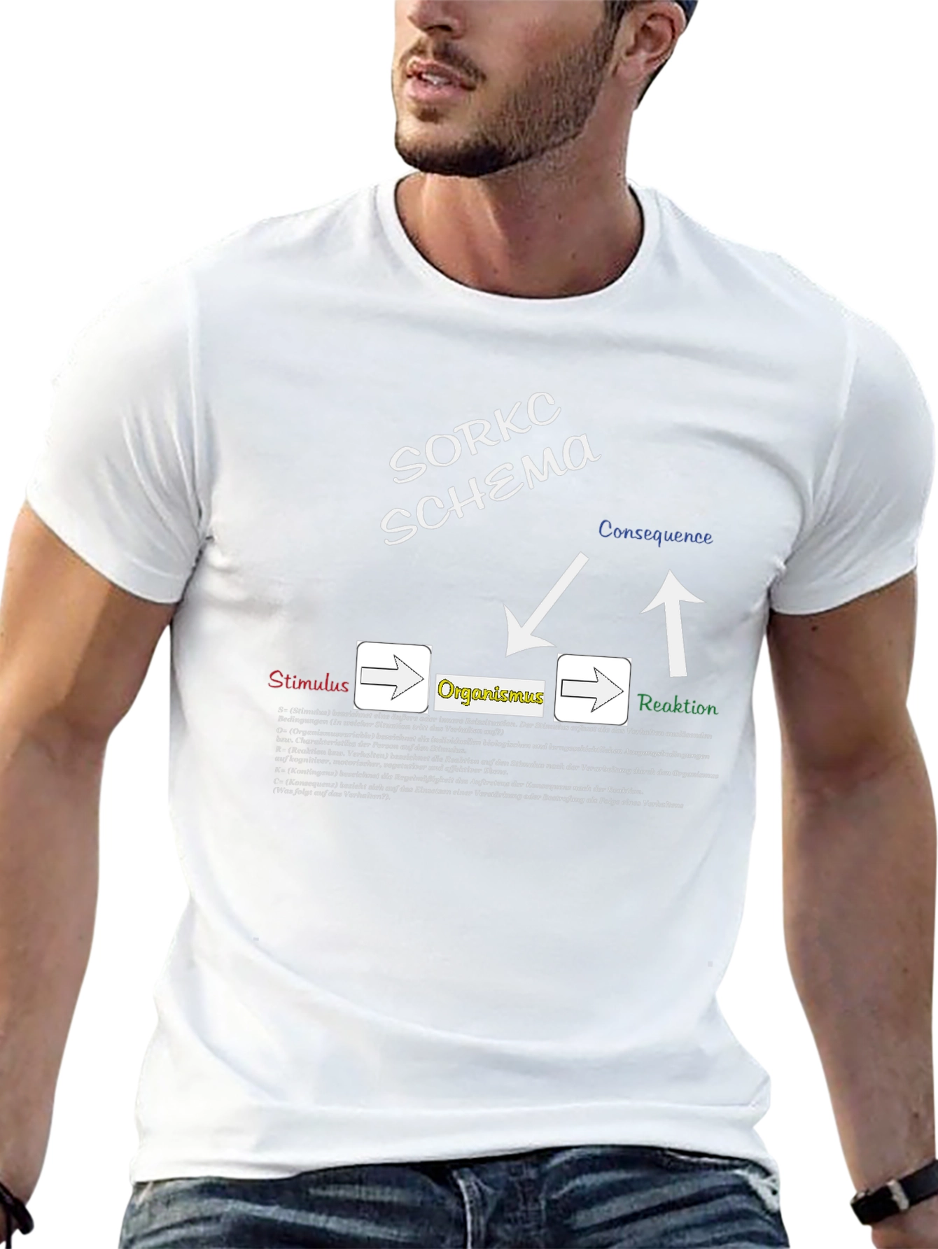 SORCK Schema T-Shirt - Psychology Design