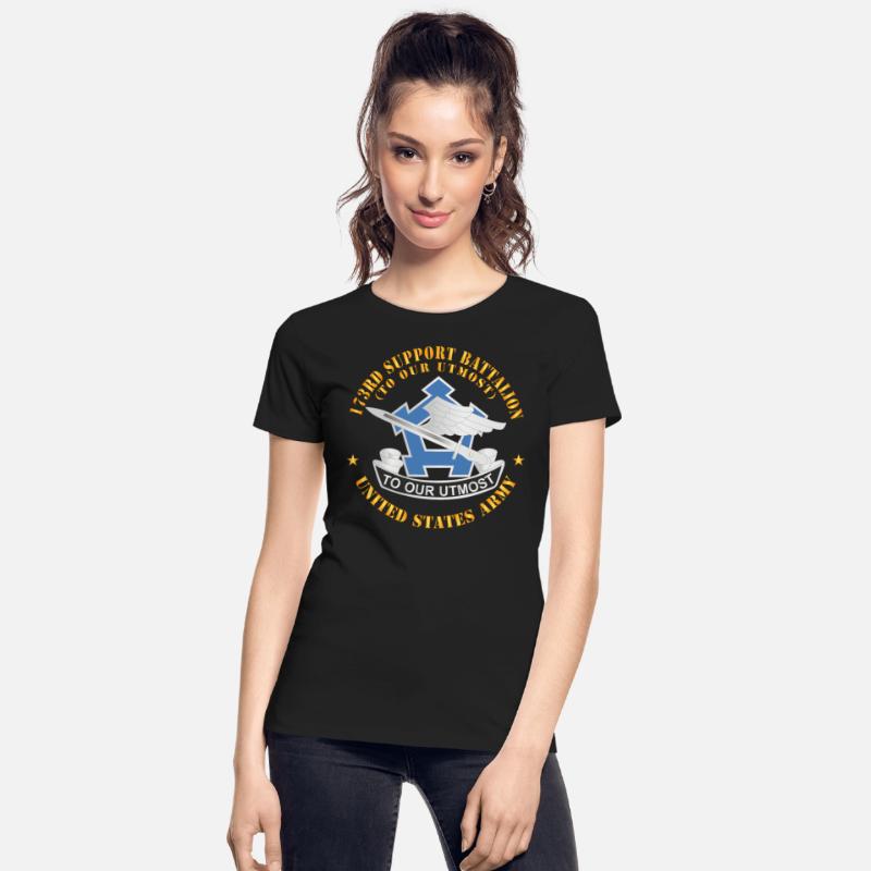 Army 173rd Support Battalion To Our Utmost US Army