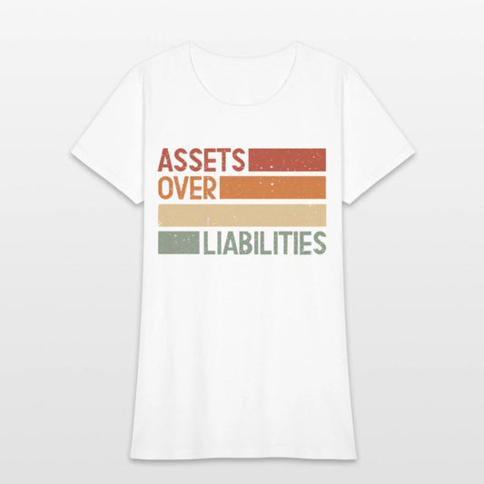 Assets Over Liabilities