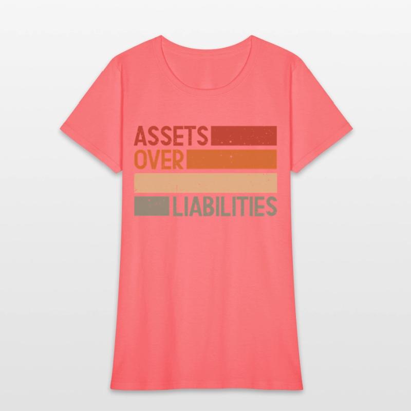Assets Over Liabilities