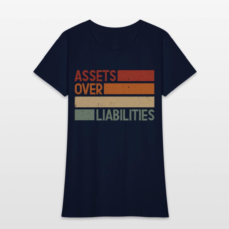Assets Over Liabilities
