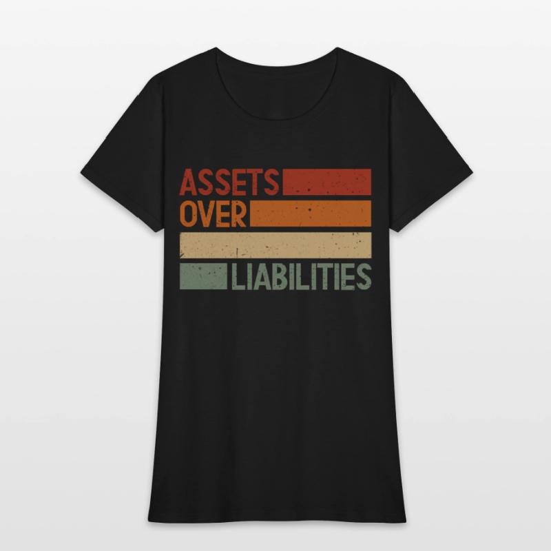 Assets Over Liabilities