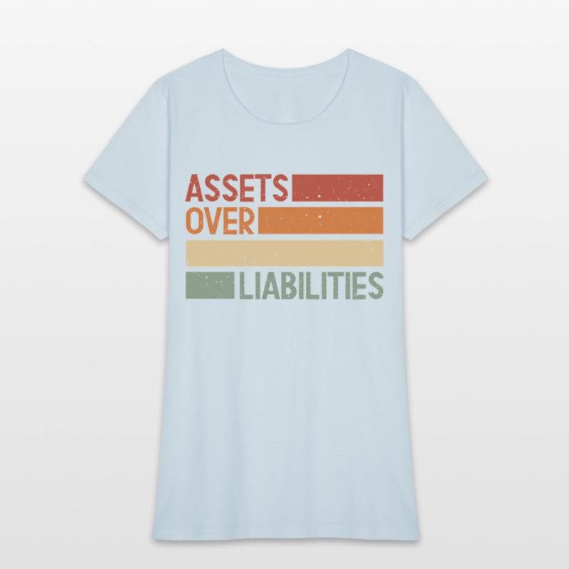Assets Over Liabilities