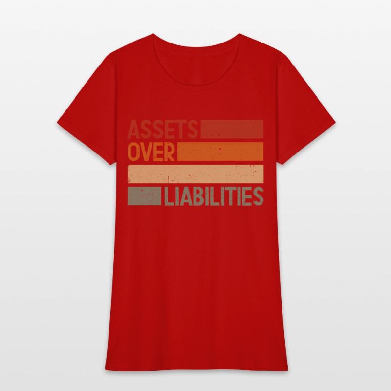 Assets Over Liabilities