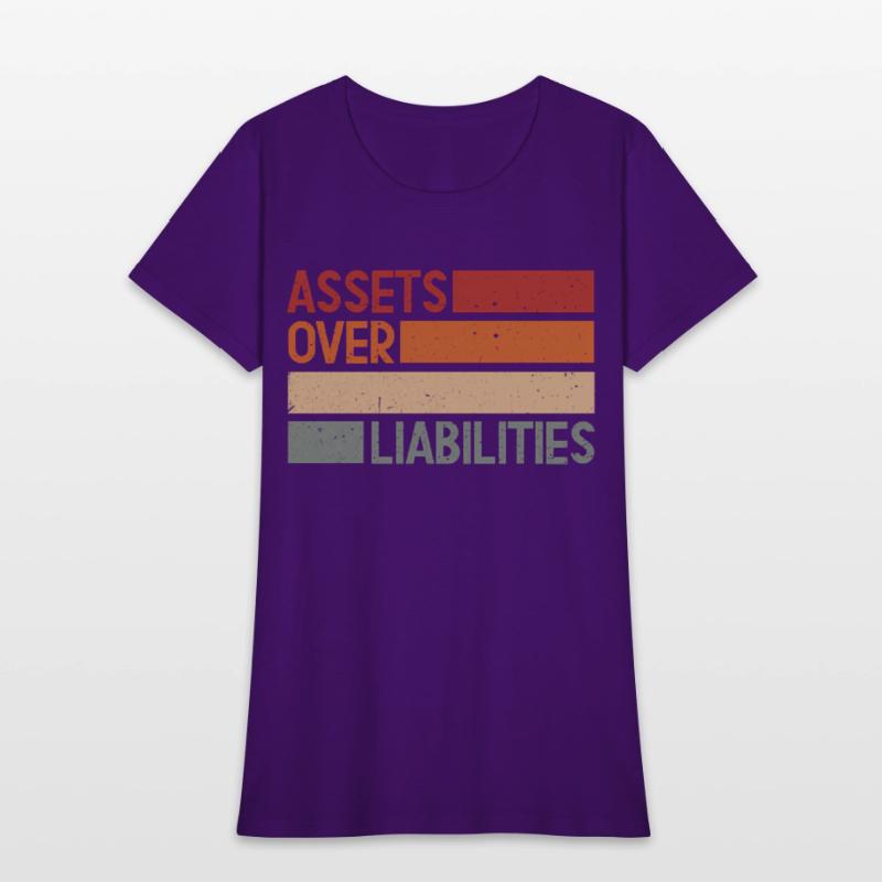 Assets Over Liabilities