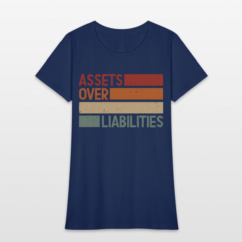 Assets Over Liabilities