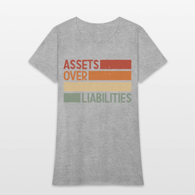 Assets Over Liabilities