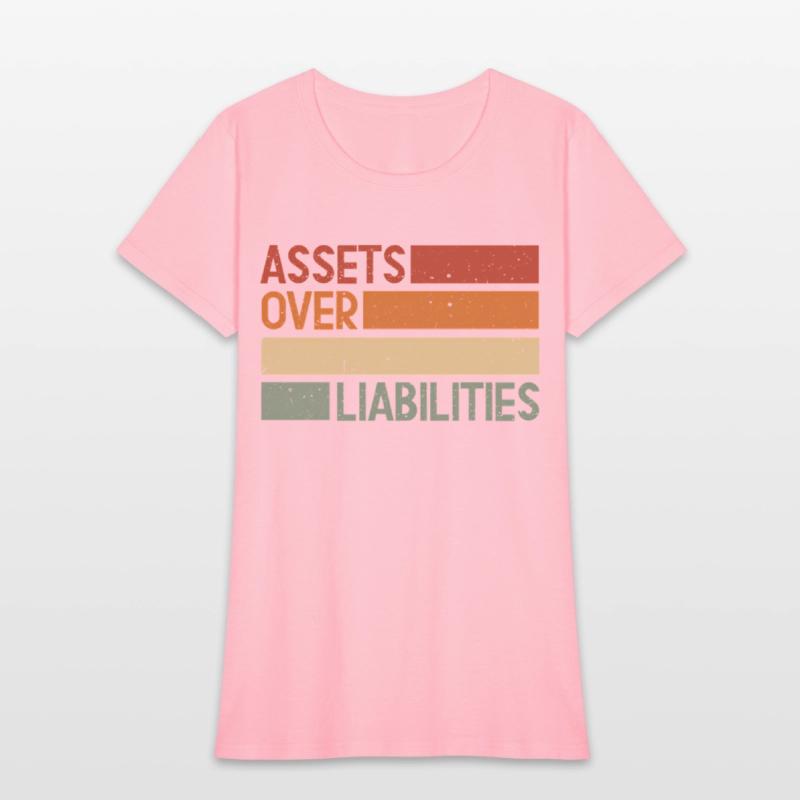 Assets Over Liabilities