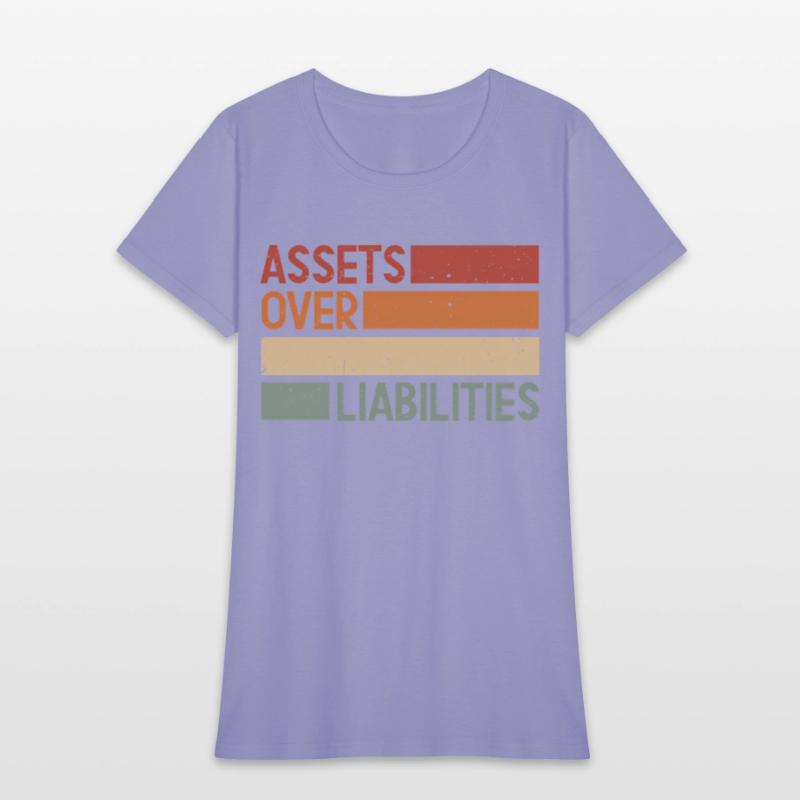 Assets Over Liabilities