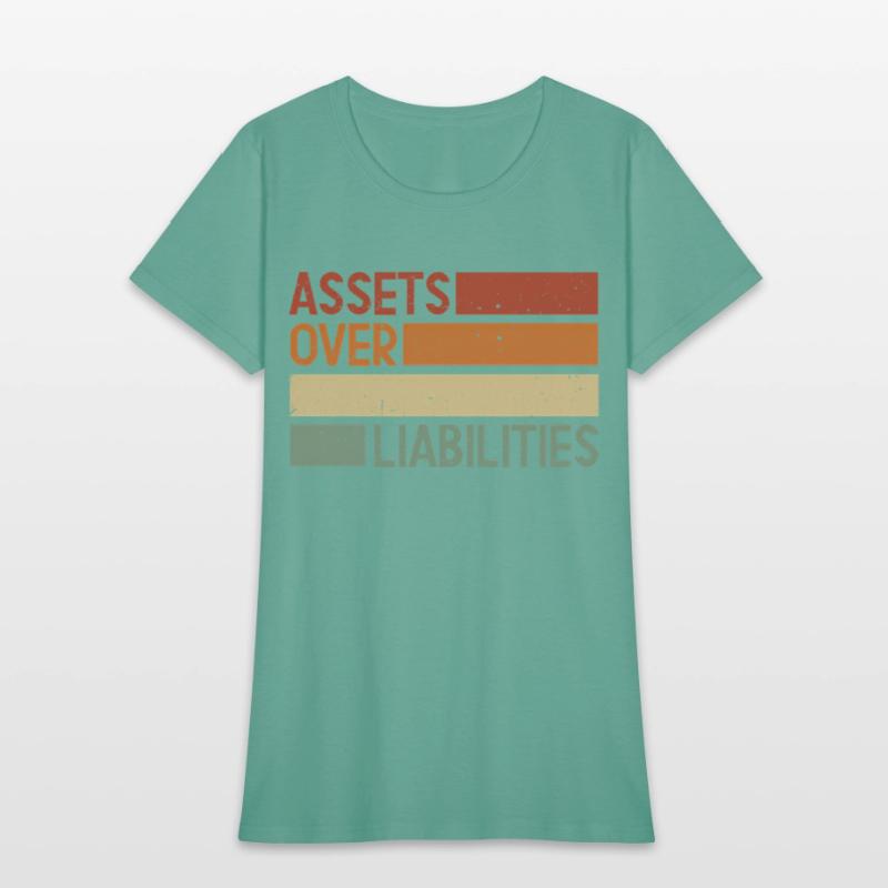 Assets Over Liabilities