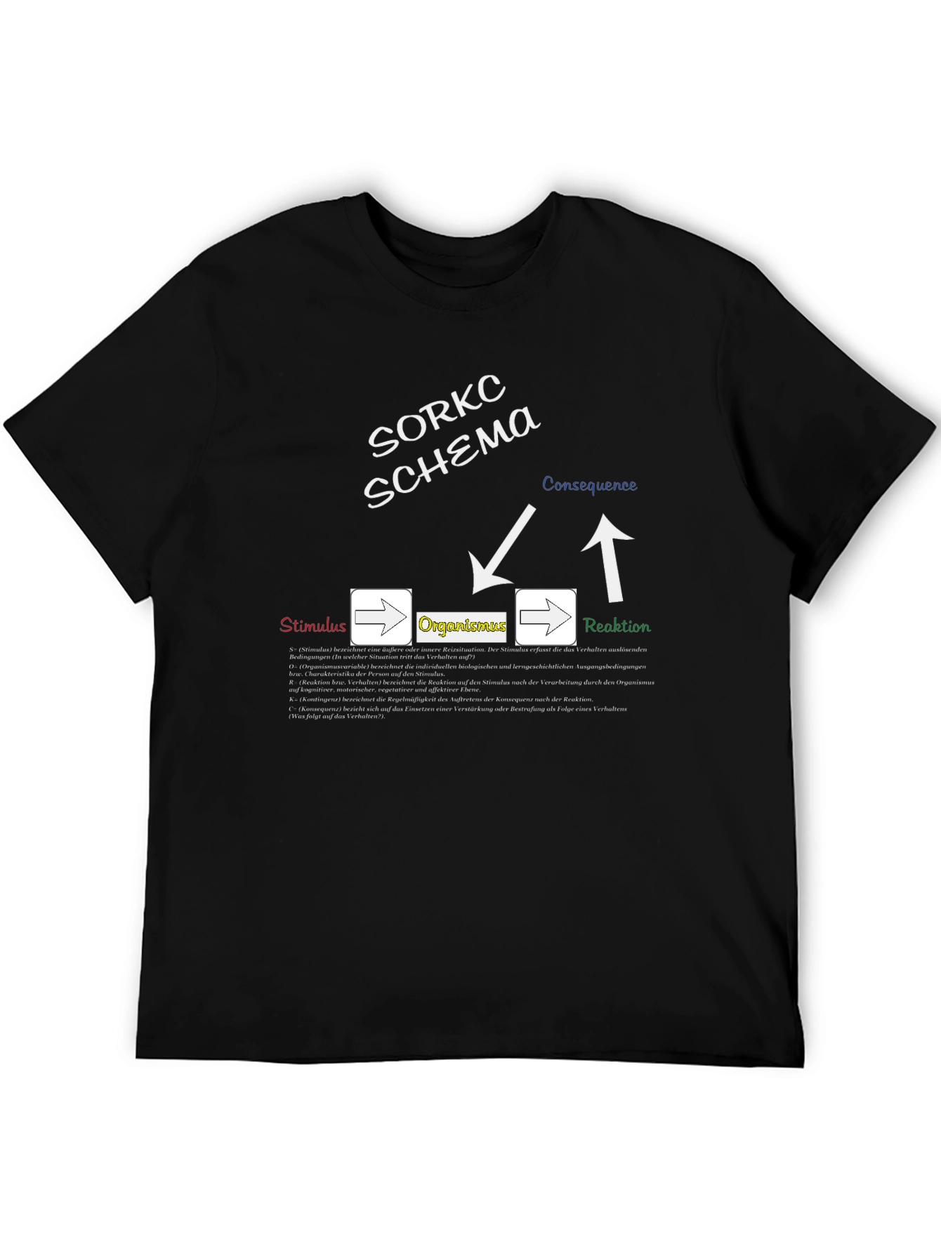 SORCK Schema T-Shirt - Psychology Design