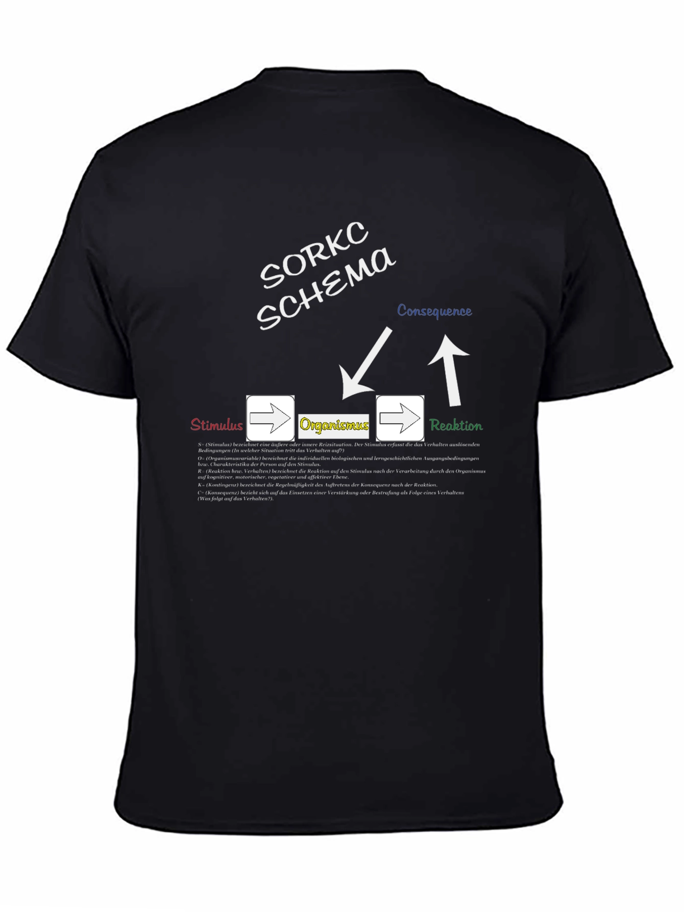 SORCK Schema T-Shirt - Psychology Design