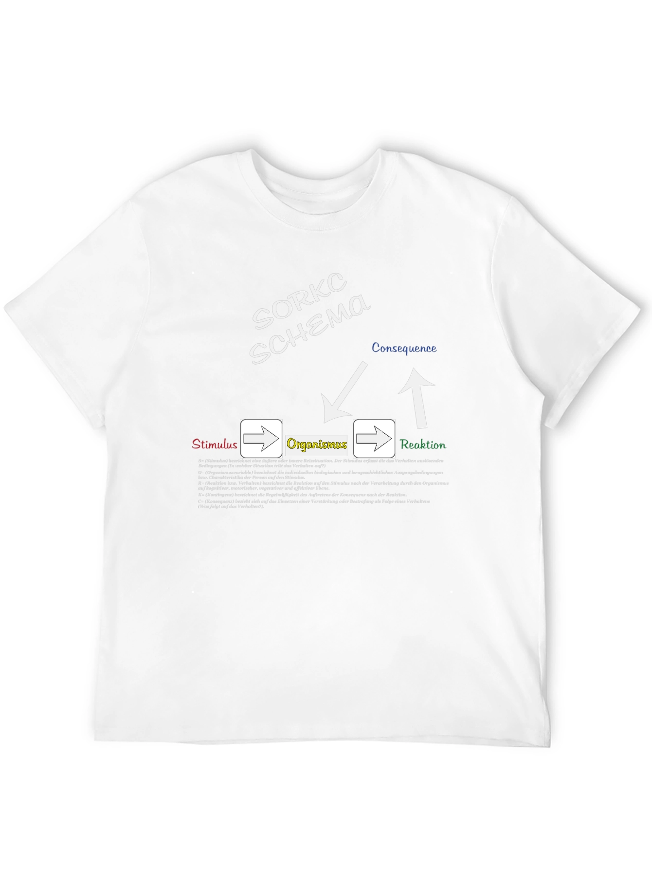 SORCK Schema T-Shirt - Psychology Design