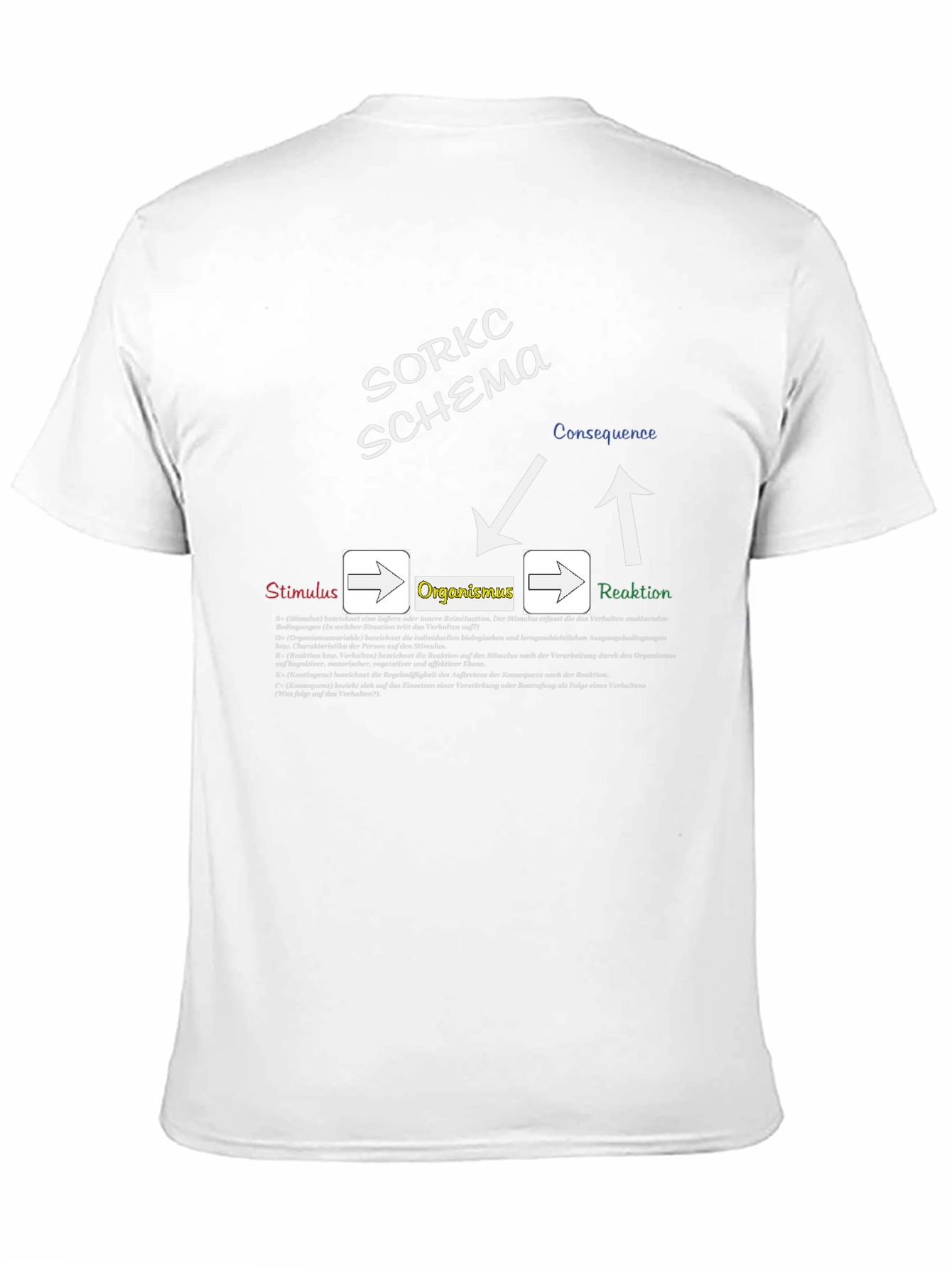 SORCK Schema T-Shirt - Psychology Design
