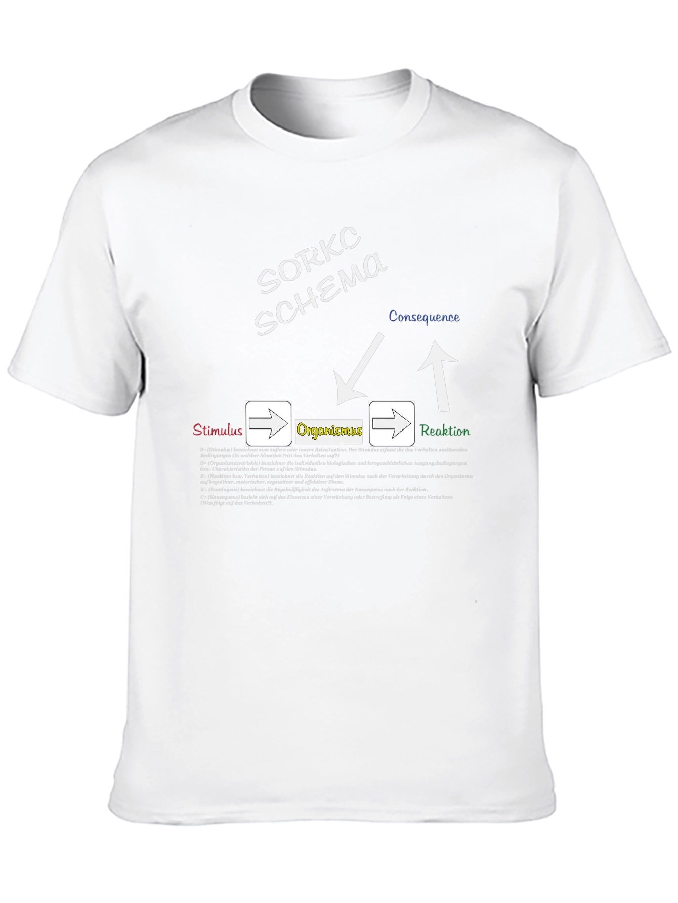 SORCK Schema T-Shirt - Psychology Design