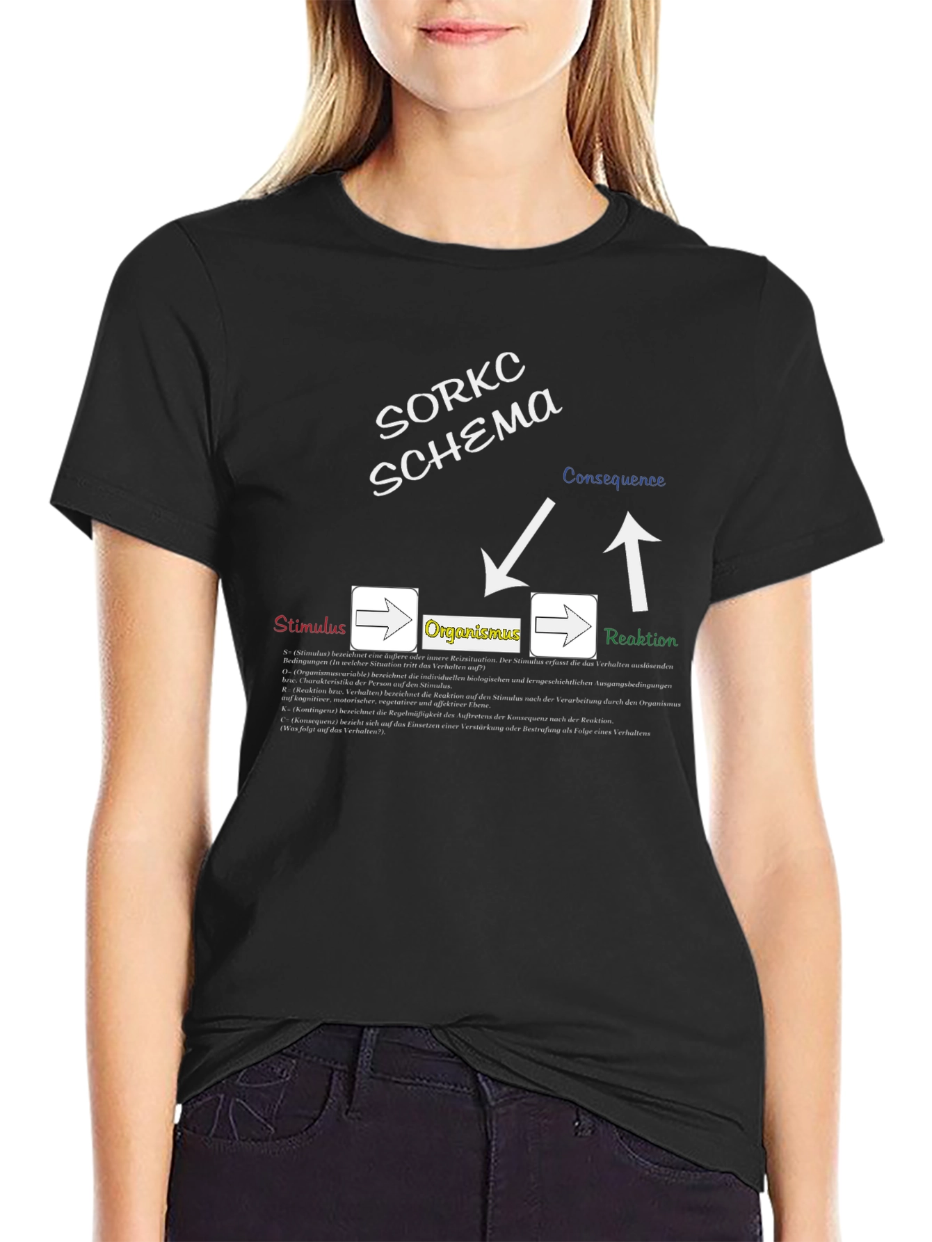 SORCK Schema T-Shirt - Psychology Design