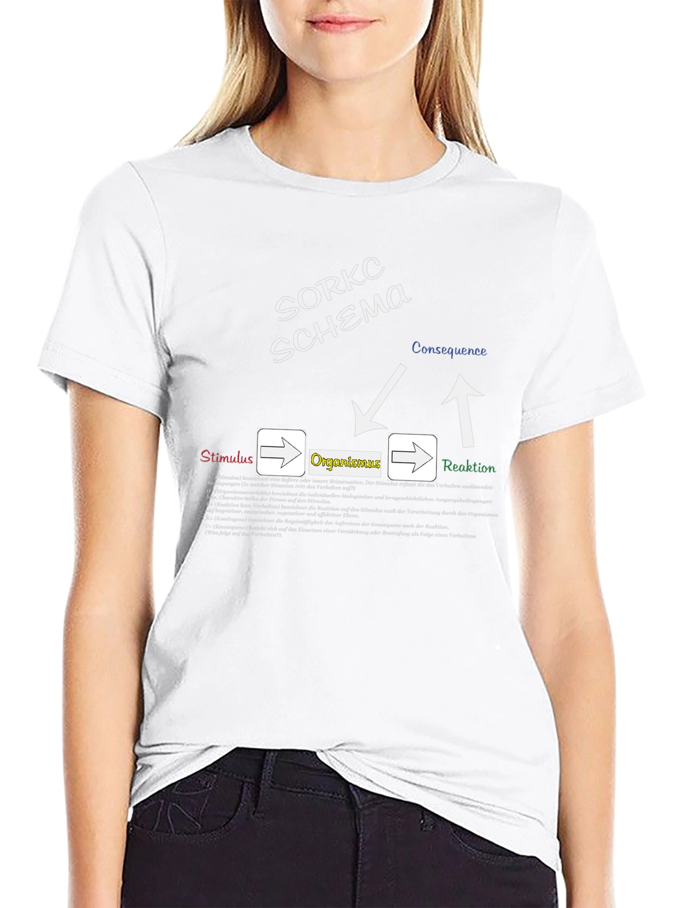 SORCK Schema T-Shirt - Psychology Design