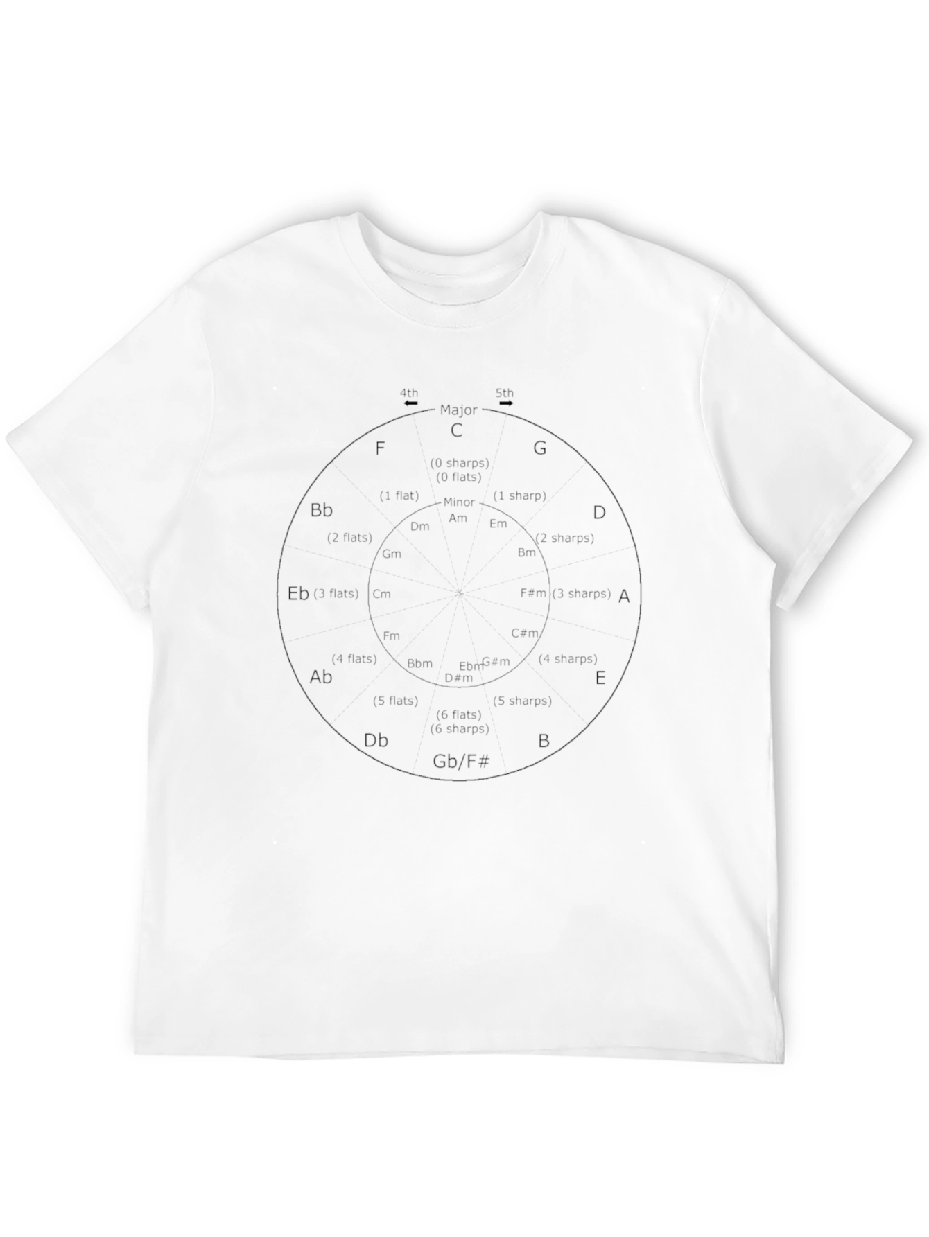 Circle of Fifths Music Theory T-Shirt