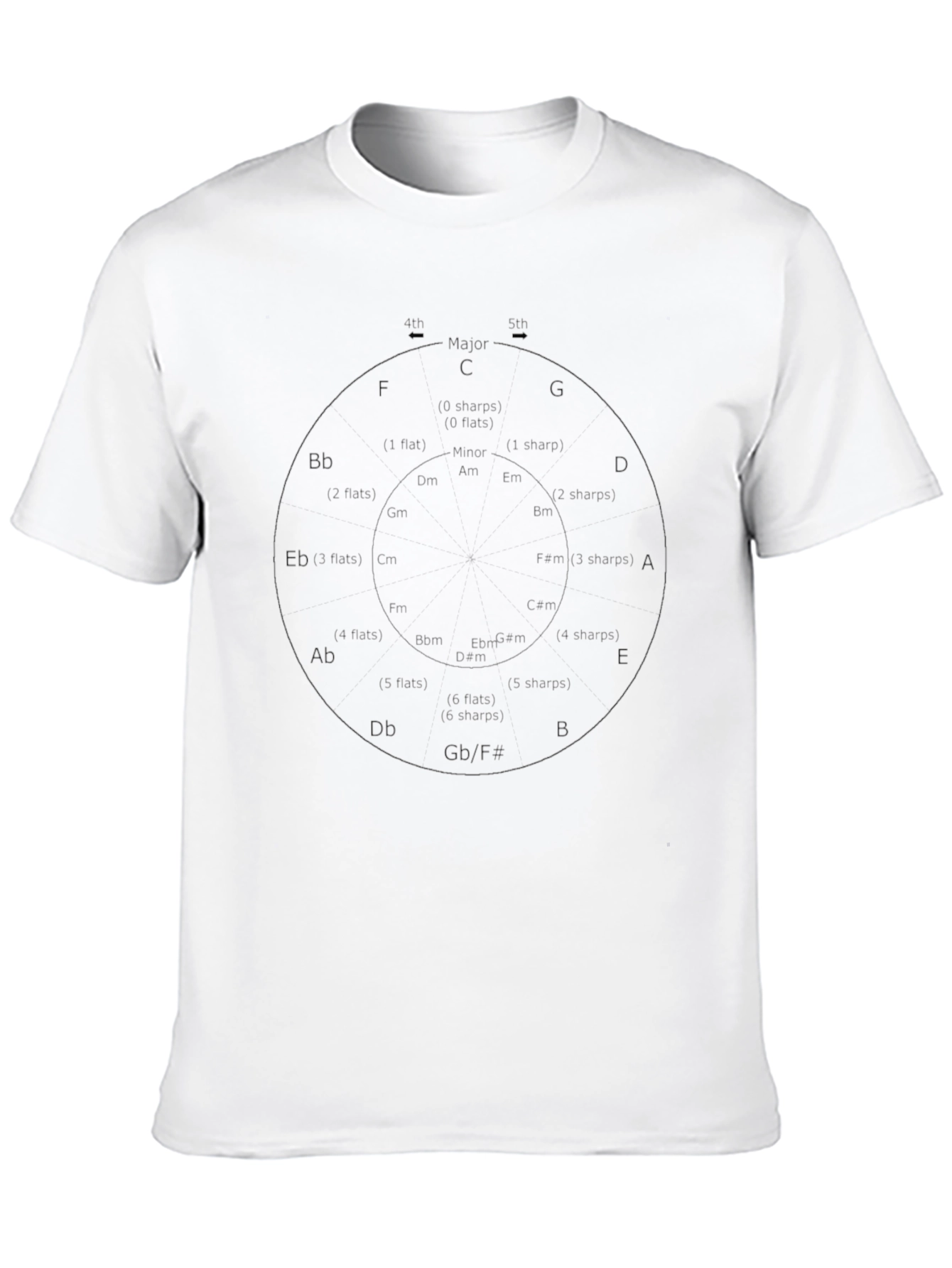 Circle of Fifths Music Theory T-Shirt