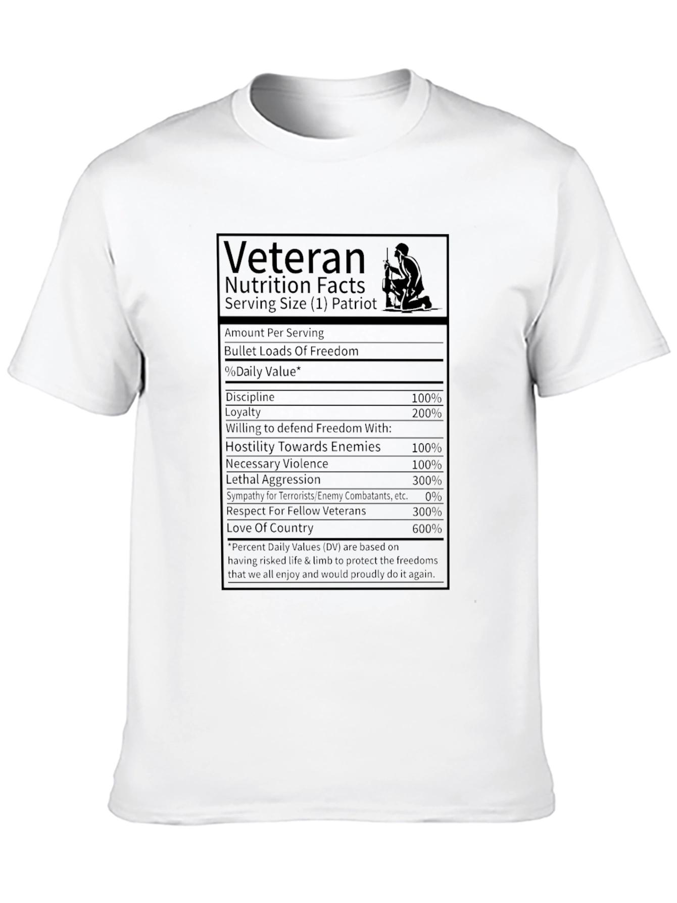 Veteran Nutrition Facts T-Shirt Patriot Pride