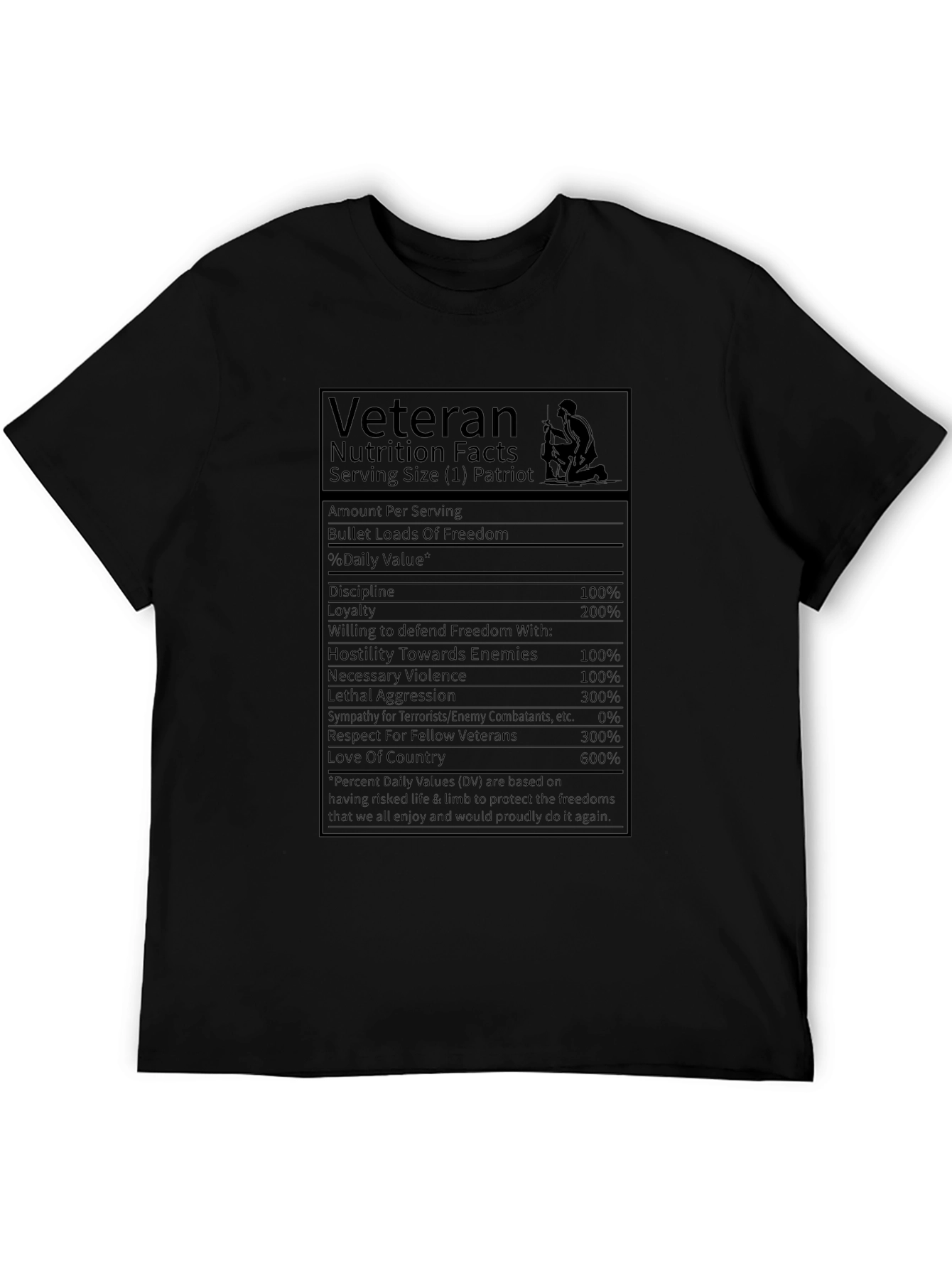 Veteran Nutrition Facts T-Shirt Patriot Pride