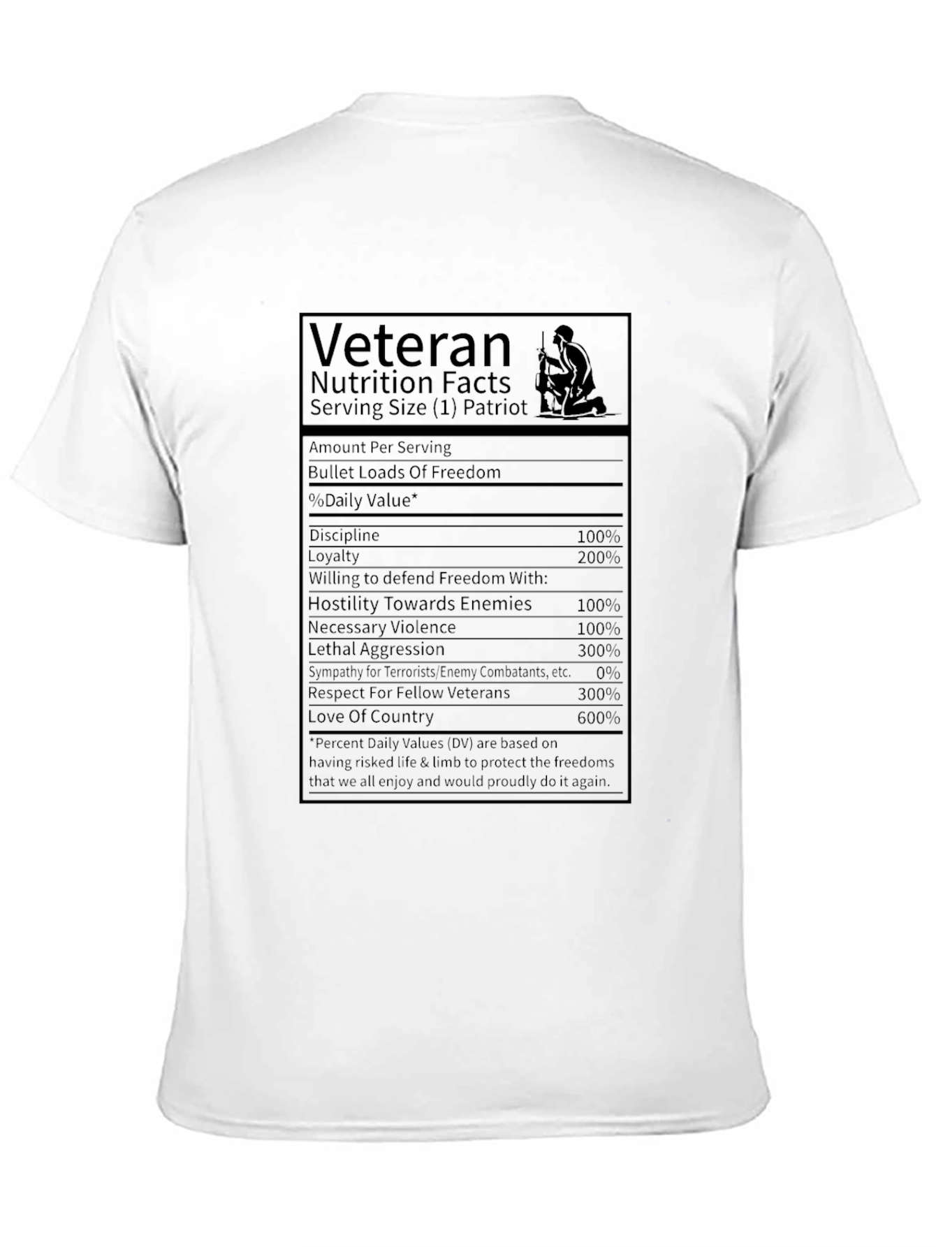 Veteran Nutrition Facts T-Shirt Patriot Pride